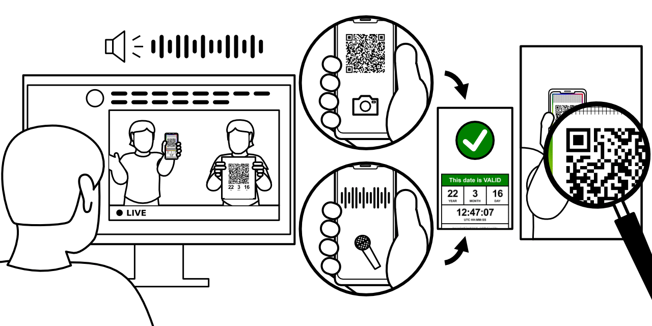 Illustration depicting the verification process of QR Dates
